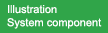 Illustration System Component